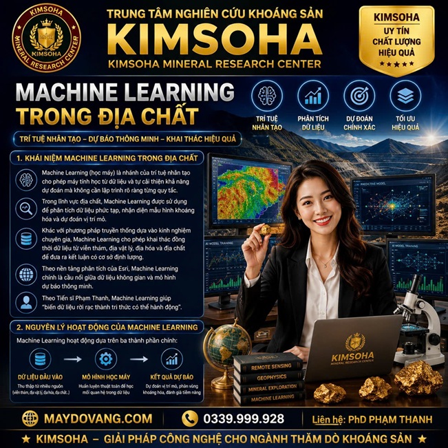 MACHINE LEARNING TRONG ĐỊA CHẤT